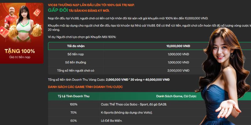 Nhiều chương trình khuyến mãi giá trị cao